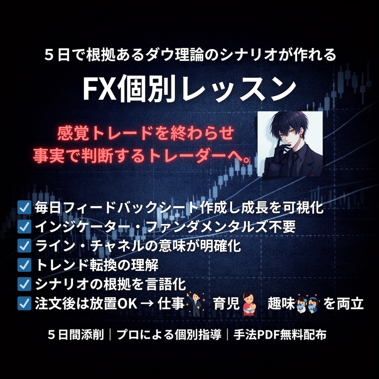 5日で根拠あるシナリオが作れるFX個別レッスンます もう迷わない。チャートを見た瞬間にシナリオが作れる状態へ イメージ1