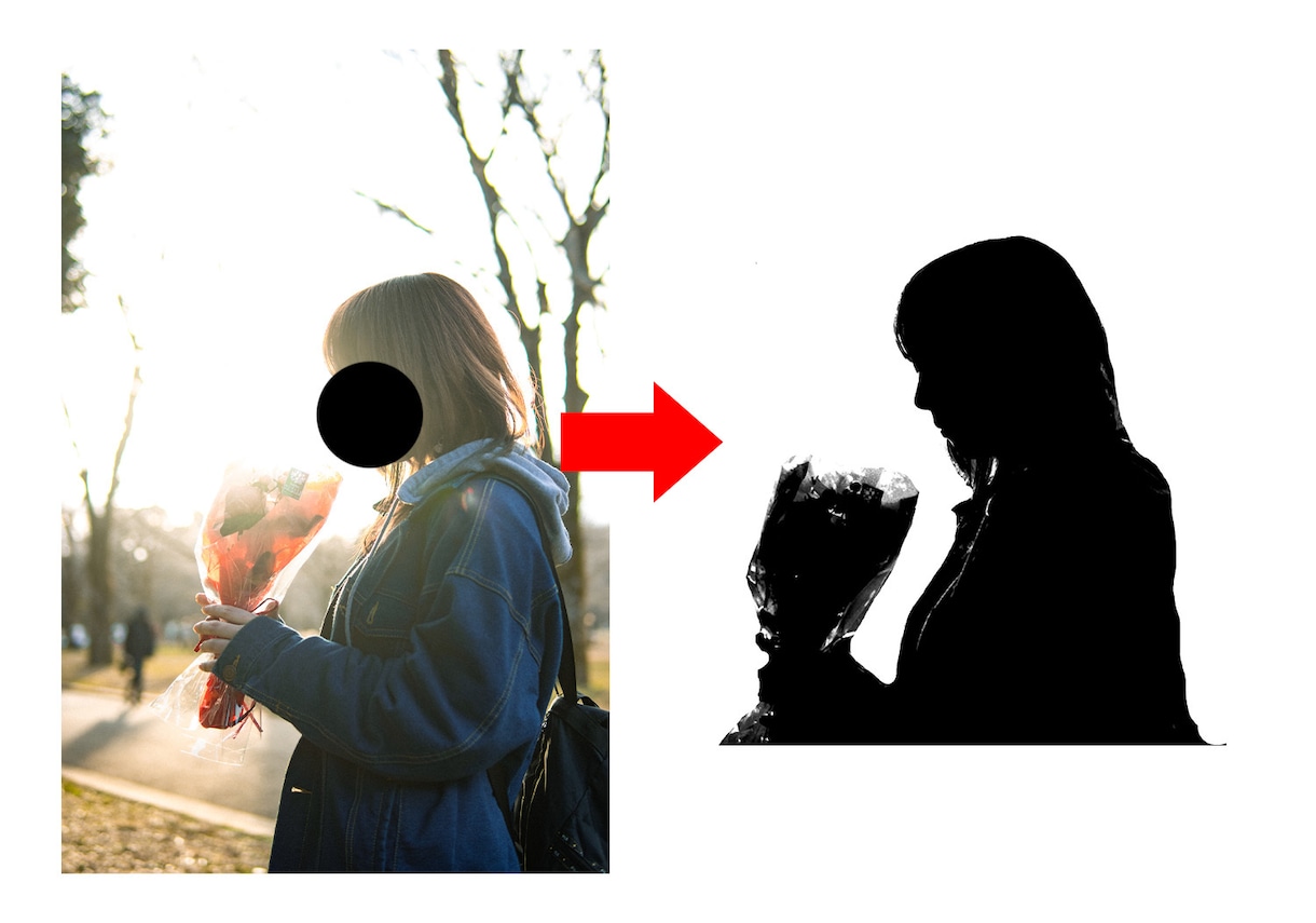 2枚¥1000で写真シルエット化します あなたの写真をおしゃれに変身します！ イメージ2