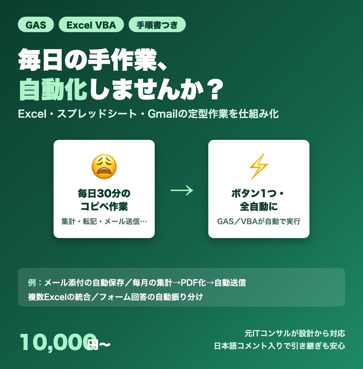 面倒な定型作業をGAS・VBAで自動化します 毎月の手作業を削減｜元ITコンサルが設計から丁寧に対応 イメージ1