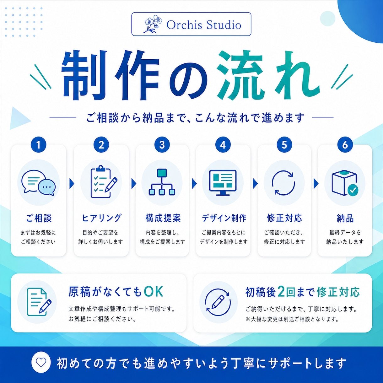 個人サロン・小規模店舗向けLPを制作します 原稿なしOK｜問い合わせ・予約につながる導線まで整えます イメージ4