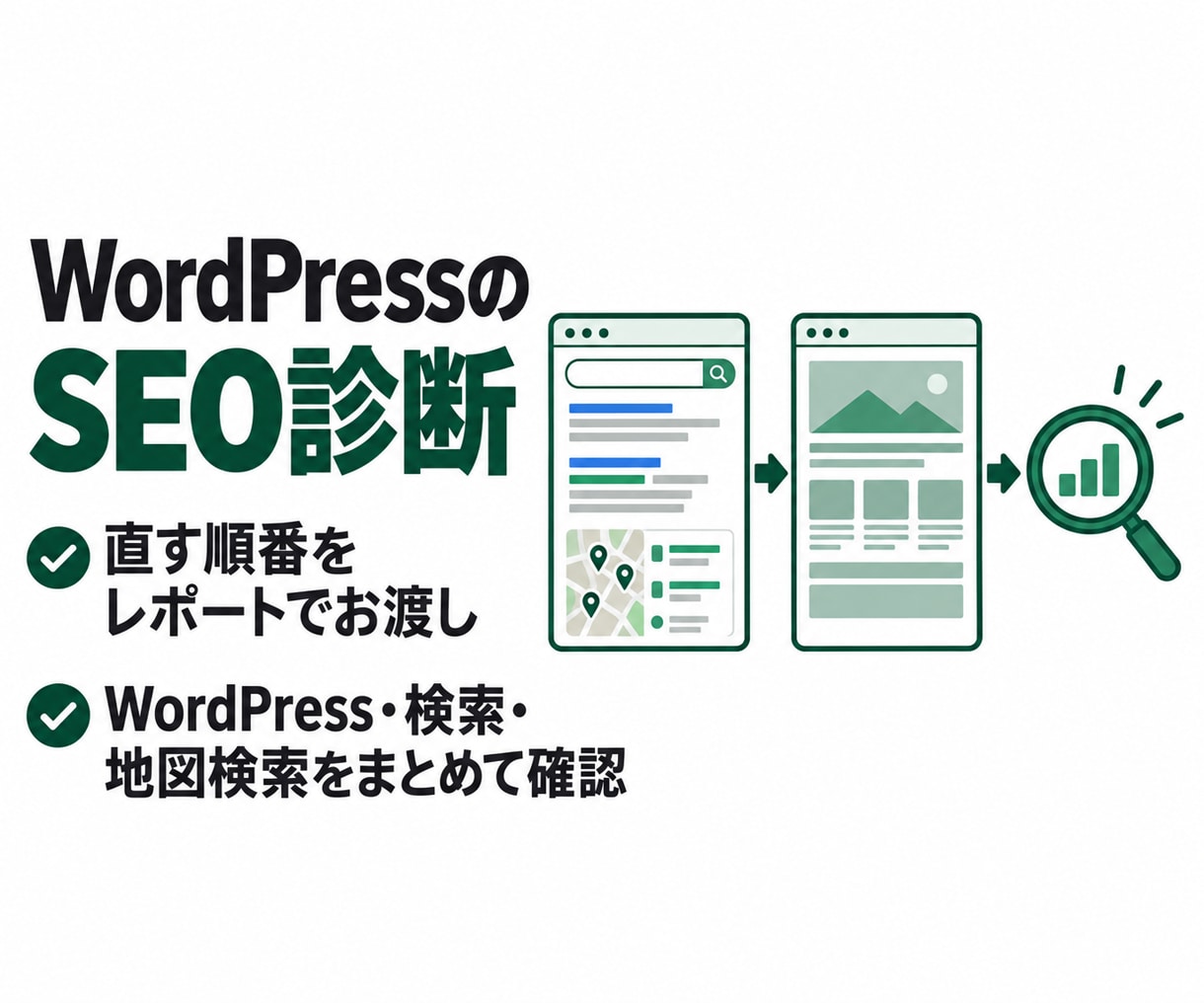 WordPressのSEO改善点を診断します MEOまで見て、直す順番を書いたレポートをお渡しします イメージ1