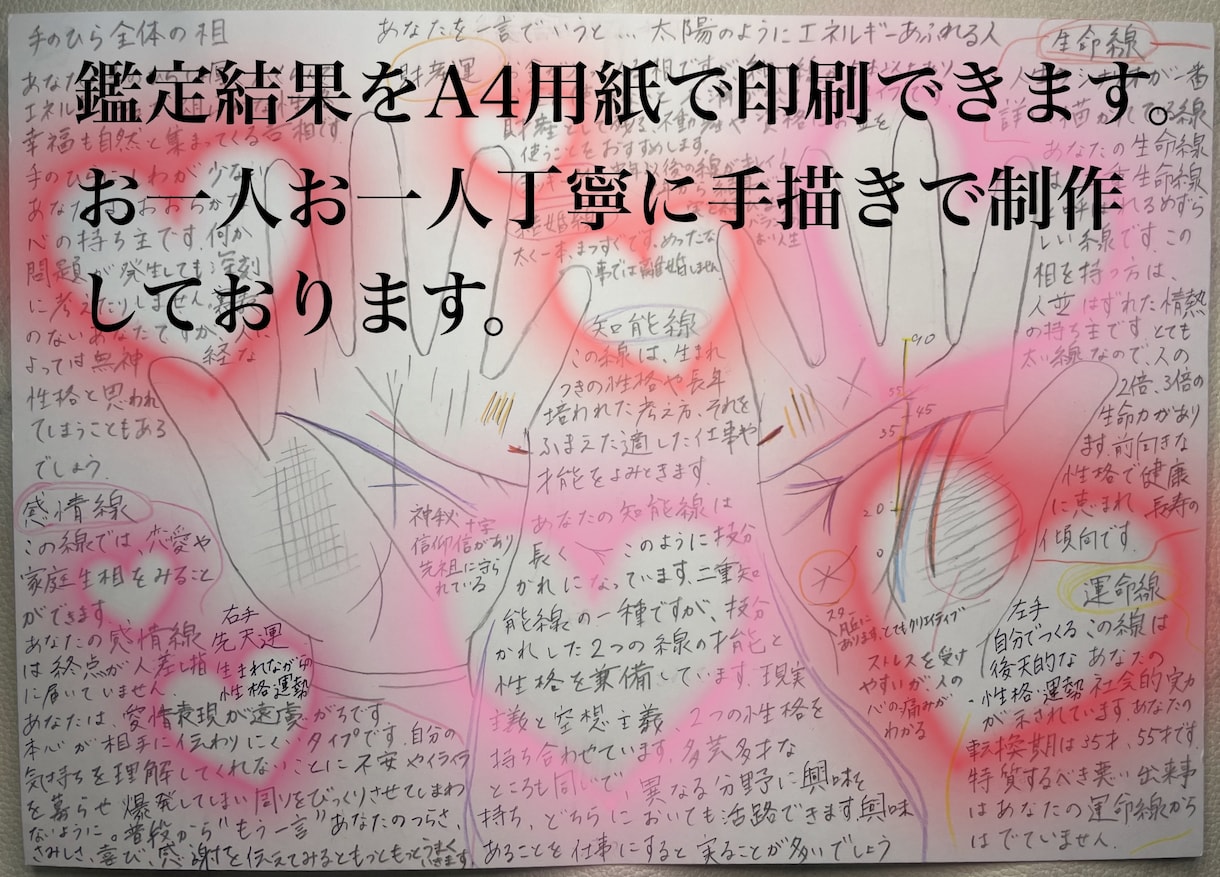 手相＋占星術と数秘のプチ鑑定をいたします あなたの導かれている運命、宿命を占います。 イメージ2