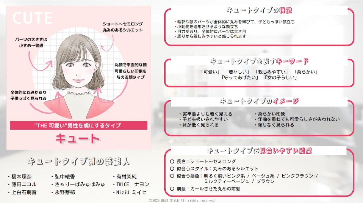 ５人の美容師がベストなヘアスタイルを提案します 現役美容師５人からあなたに合ったヘアスタイルが届きます！ イメージ4