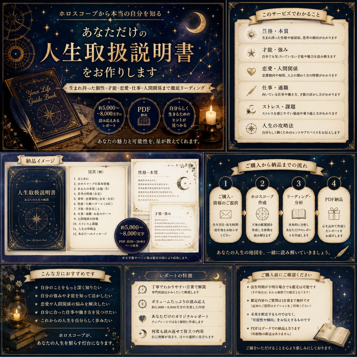 ホロスコープから『人生取扱説明書』をお作りします 自分らしさ・才能・恋愛・仕事を丁寧にリーディング イメージ1