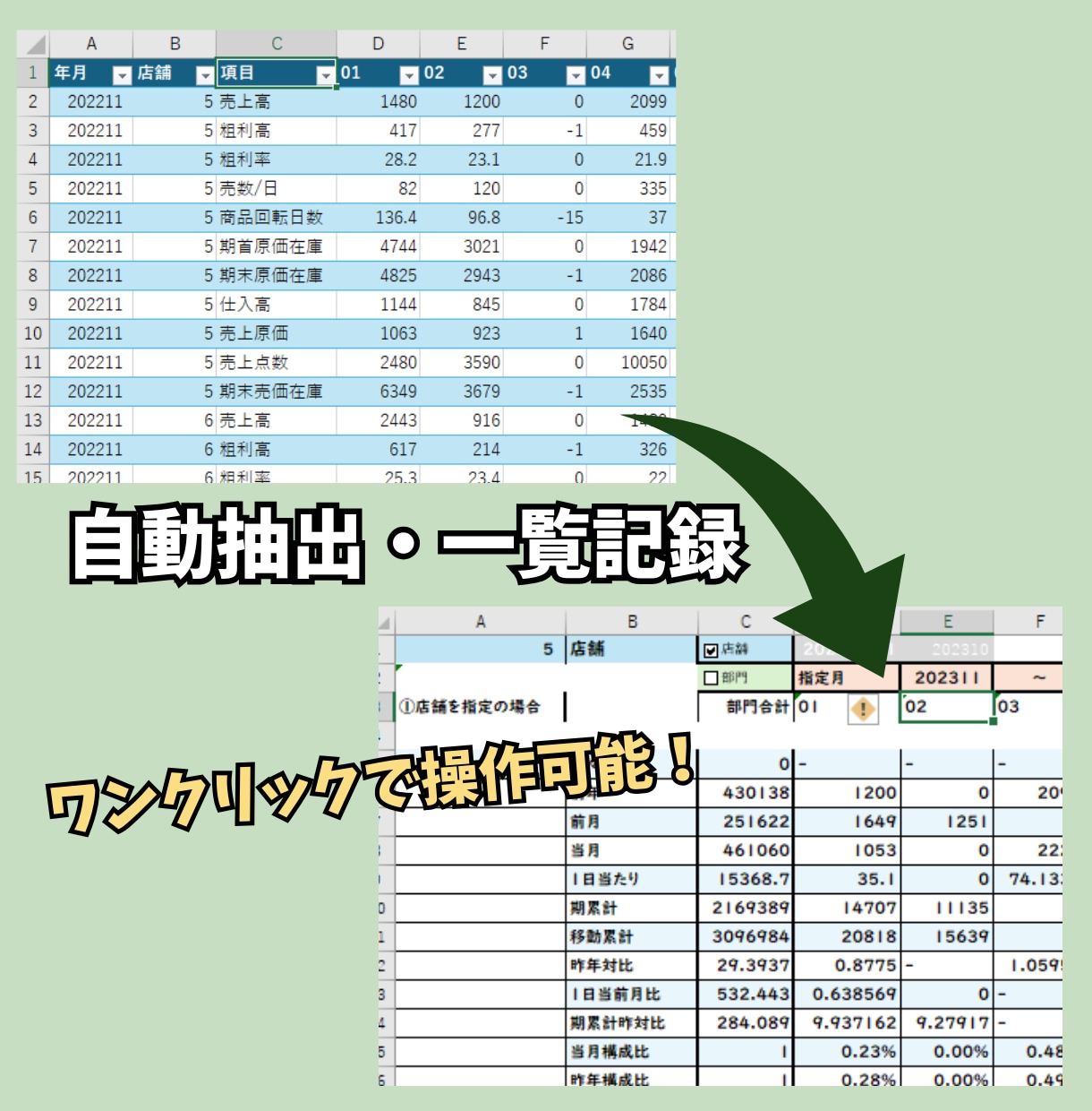 Excel職人による自動化！何でも承ります 集計転記/Outlook/印刷//シフト表/解説付き イメージ5