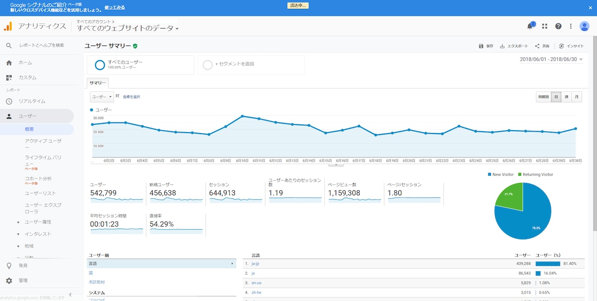 初心者向け！あらゆるサイトの悩みを解決します SEO アフィリエイト コンサルタント EC M＆A イメージ2