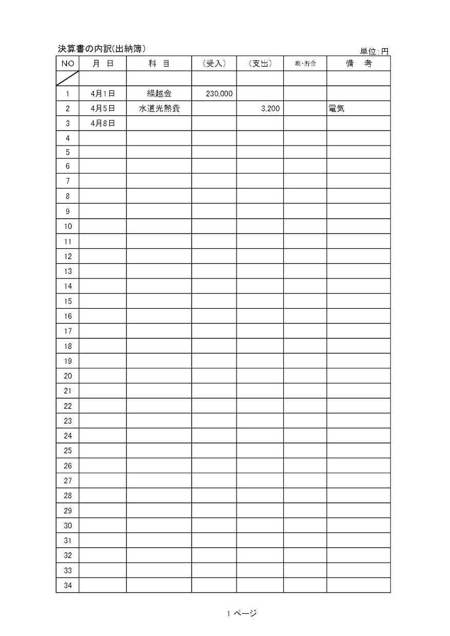 自治会・町内会の会計＆文書作成を丸ごと自動化します 会計管理エクセルと規約・議事録等のAI作成プロンプト全揃え イメージ9