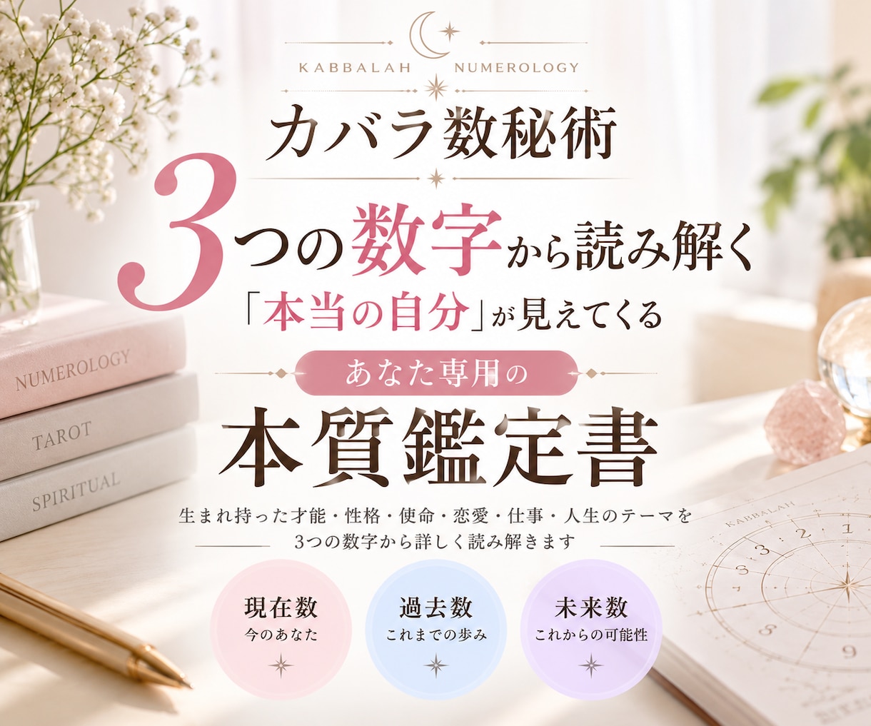 カバラ数秘術であなたの本質を徹底鑑定します 3つの数字から本当のあなたを読み解きます イメージ1