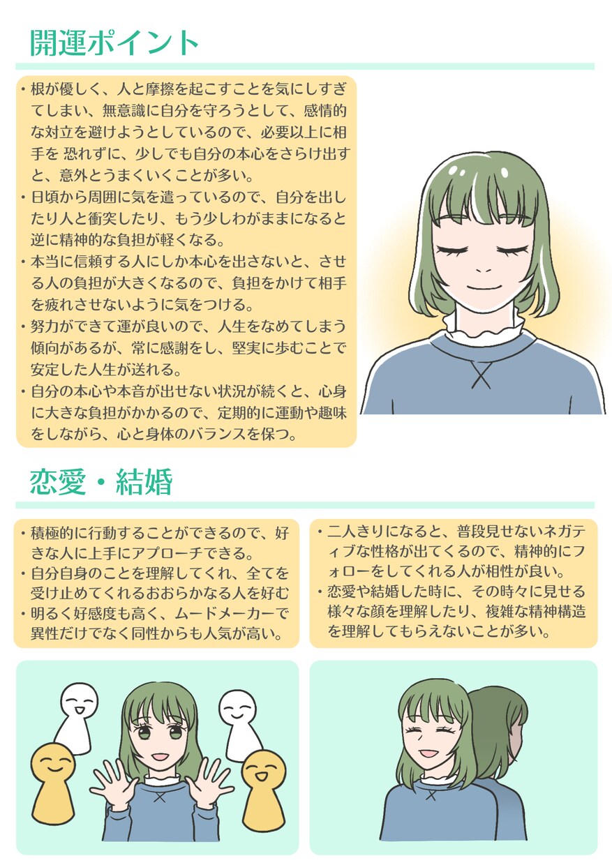 悪用禁止！気になるあの人の「トリセツ」を作ります ★基本性格★失敗する時★開運ポイント★恋愛・結婚 イメージ3