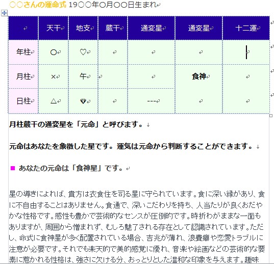 悩めるあなたの心に寄り添い、本当の幸せへと導きます 四柱推命であなたと大切な人との未来を占います イメージ5