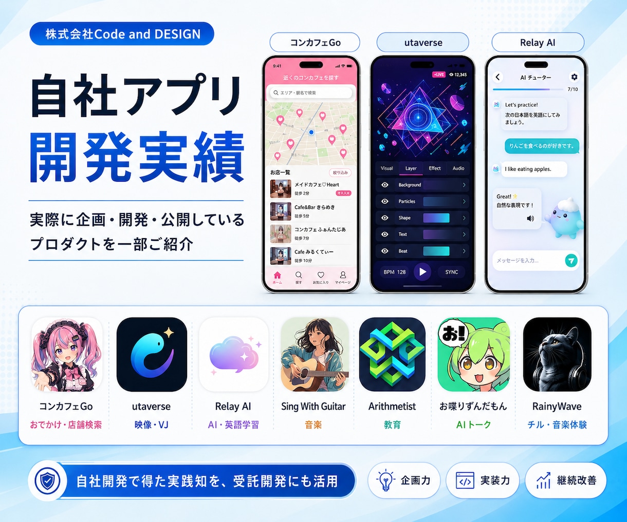 Mobile/Web実績豊富なプロが開発します 「こんなの作りたい」を仕様策定からプロがカタチにします イメージ2