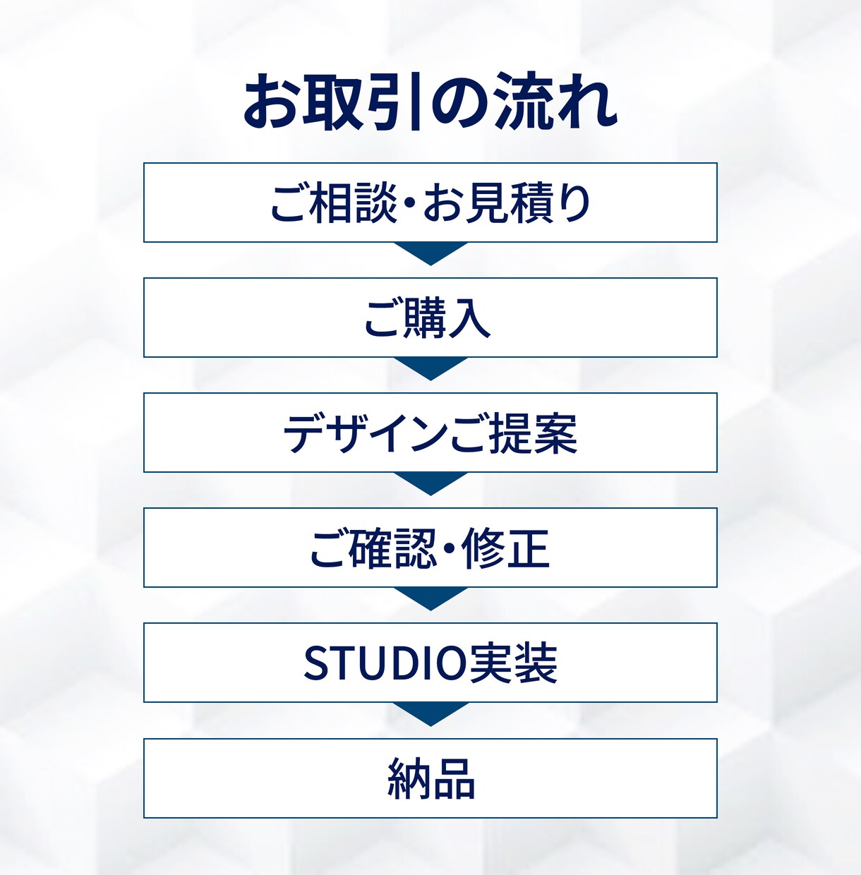 STUDIOで訴求力重視のLPを作成いたします 【3名様限定】高コスパでターゲットに届く素敵なLP作成します イメージ5
