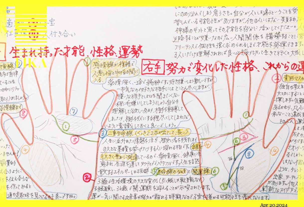 人生の【原因】と【結果】が分かります 両手の手相はあなただけの未来設計図。現在地を知って掴む未来。 イメージ1