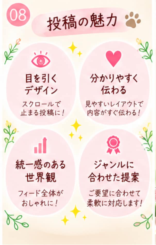 AI×CanvaでInstagram投稿を作成ます 文章作成からデザインまで丁寧に対応 イメージ8