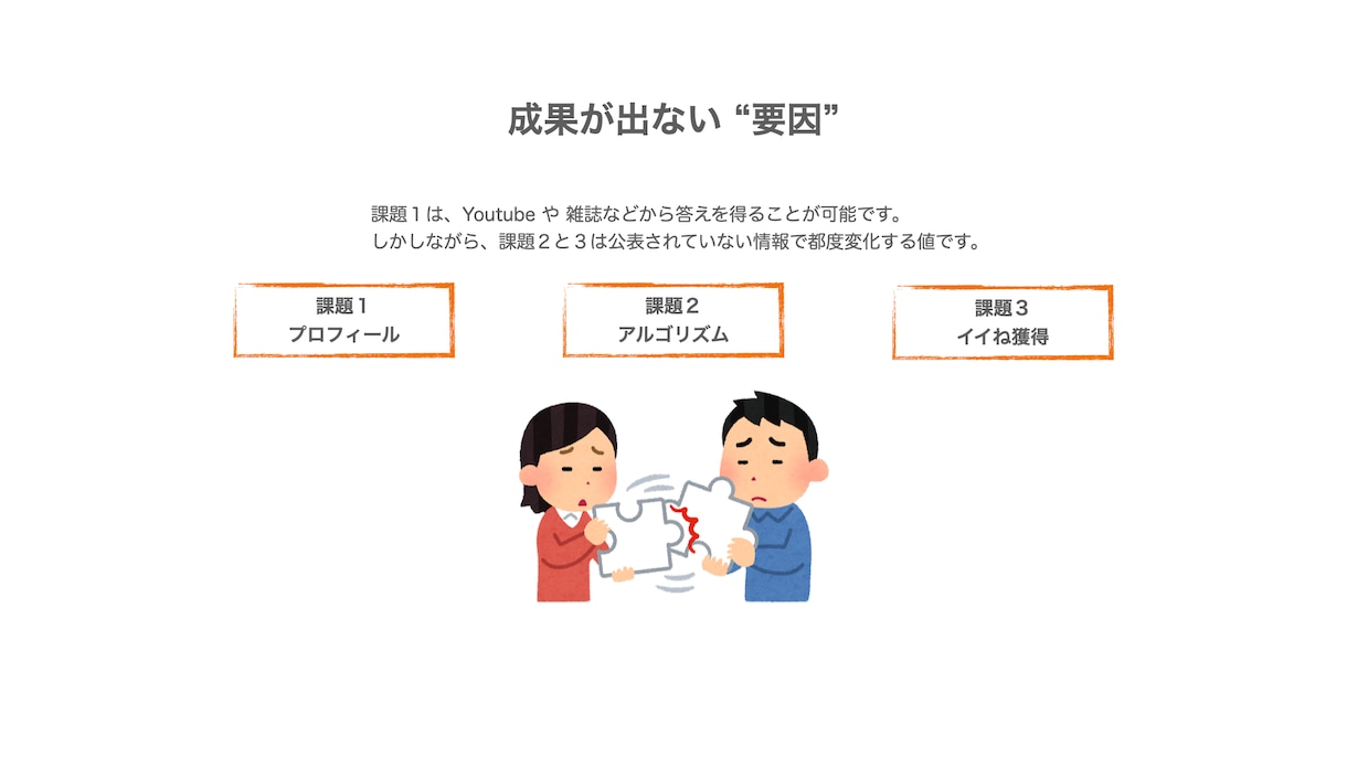 with版１４日で100イイね戦略！でご支援します ＼男性向け！今、この瞬間から人生の大逆転を起こそう／ イメージ6