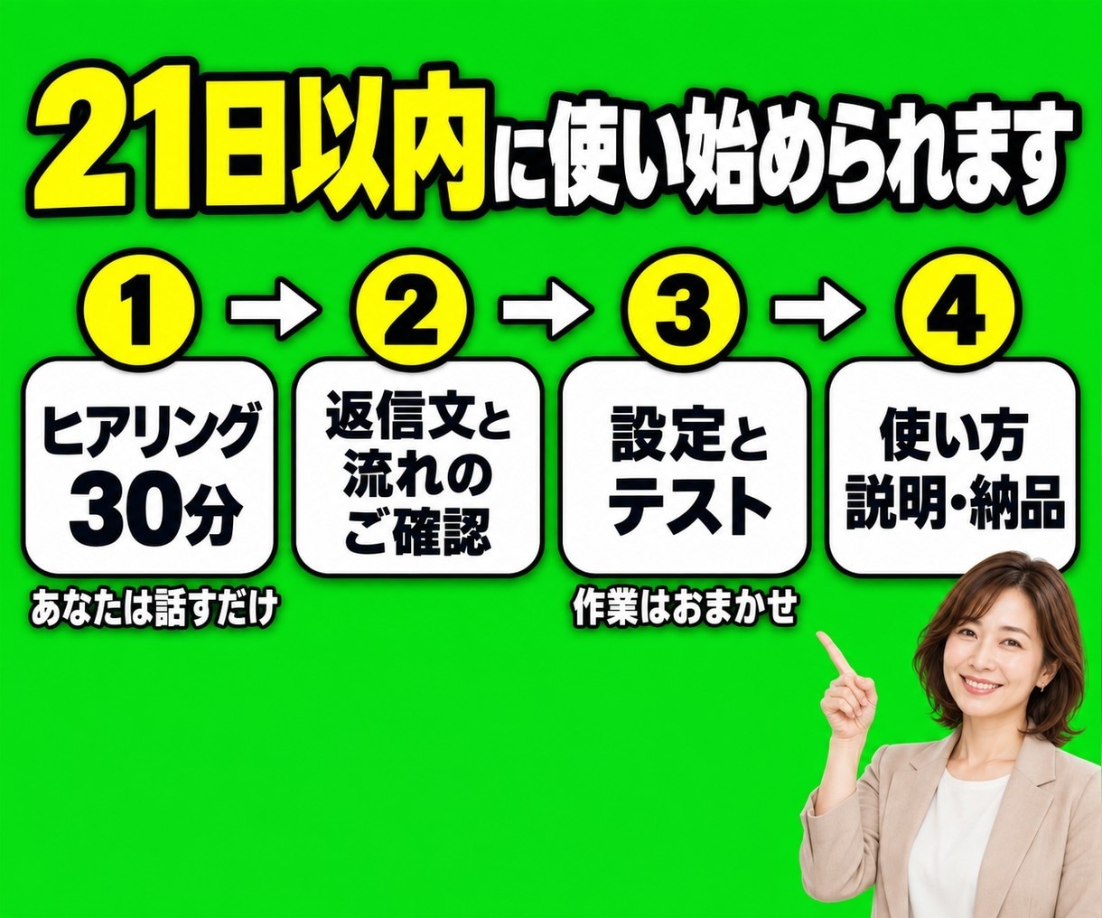 インスタのDM自動返信でLINE登録につなげます 有料ツールの月額0円。コメントからLINE登録まで自動で イメージ9