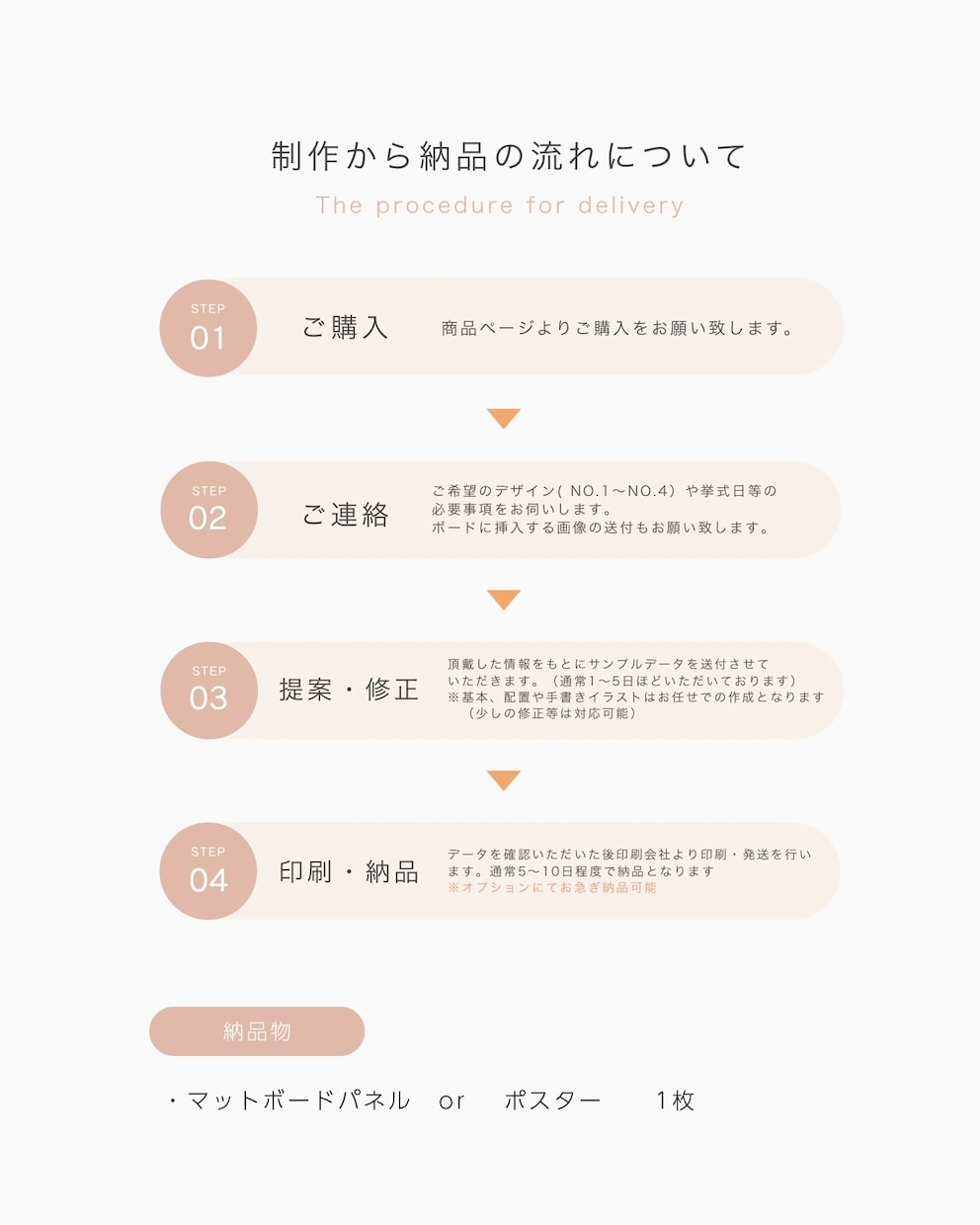 Netflix・映画風ウェルカムボード作ります 他と被らないふたりだけのオリジナルデータを作成致します✿ イメージ5