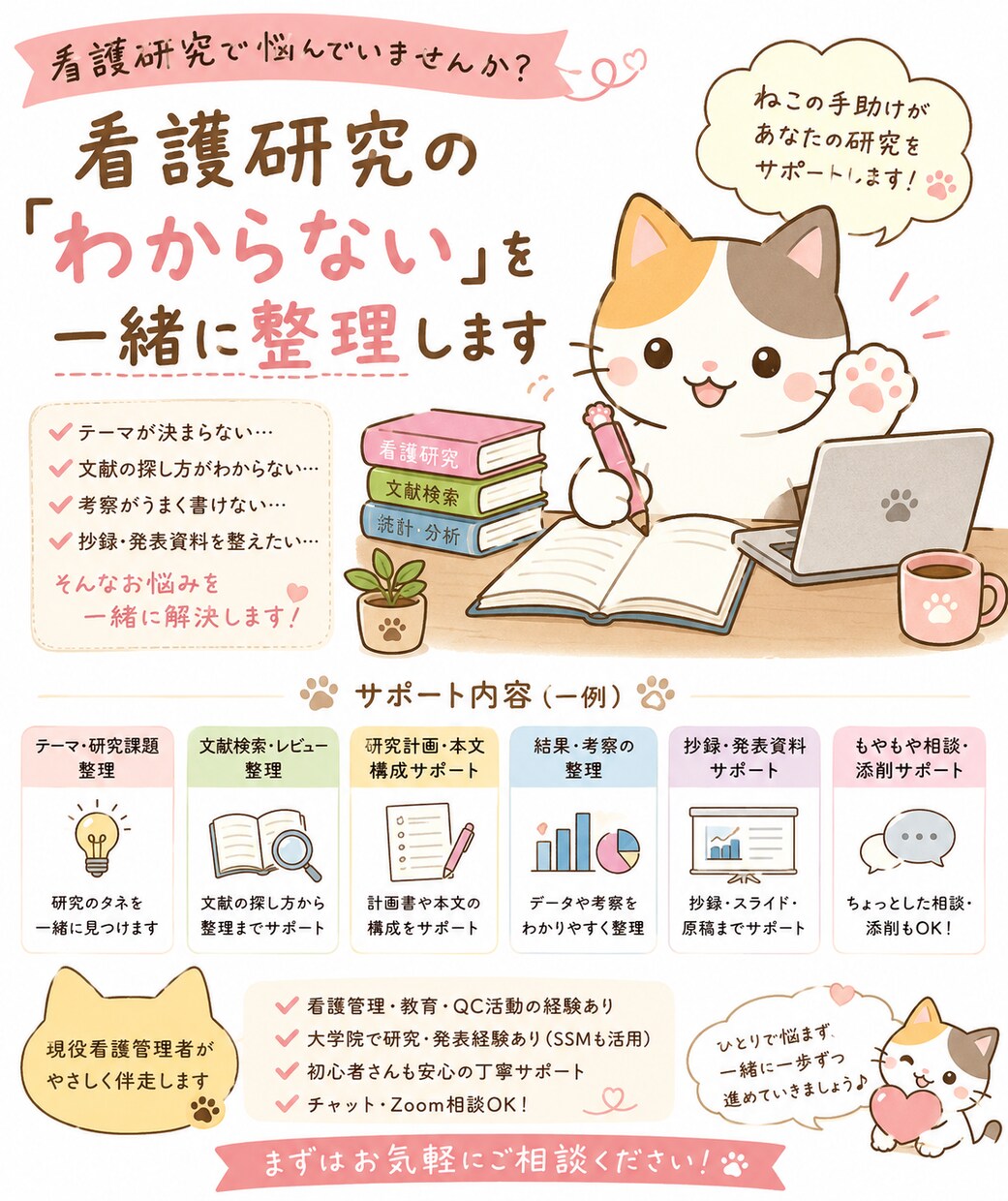 看護研究の「わからない」を一緒に整理します 「何を書けばいいの？」を一緒にほどいていきます イメージ1
