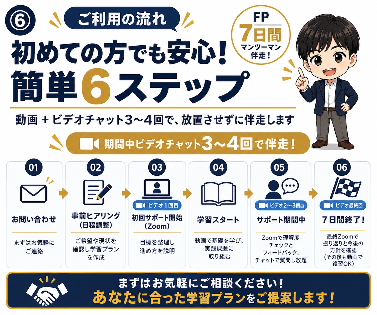 学校で教わらないお金の知識、7日でじっくり教えます 税金・社会保険・退職術など、手取りの基礎をマンツーマン指導！ イメージ6