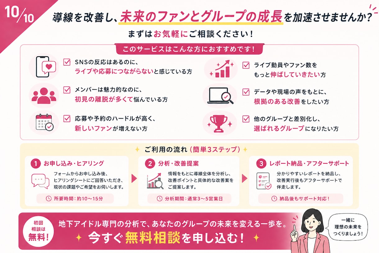 地下アイドルのSNS導線を分析します 初見離脱や応募導線の弱点を診断 イメージ10