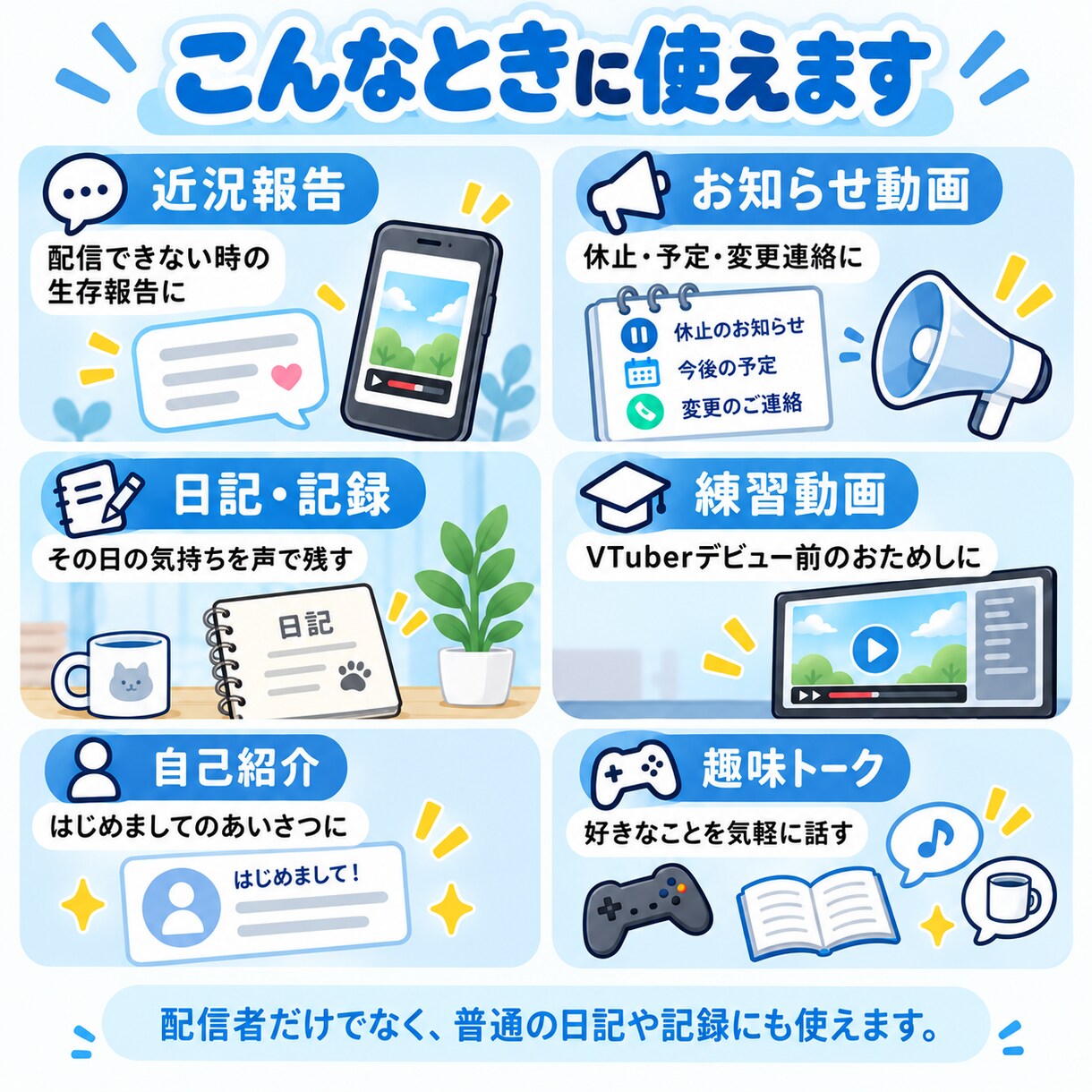 音声からぺらきゃら動画を作ります 顔出し不要で、声だけで気軽なキャラ動画に イメージ2
