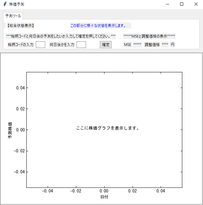 株価の傾向を予測するツールを提供します スクレイピングと機械学習により最新の情報で予測します。 イメージ2