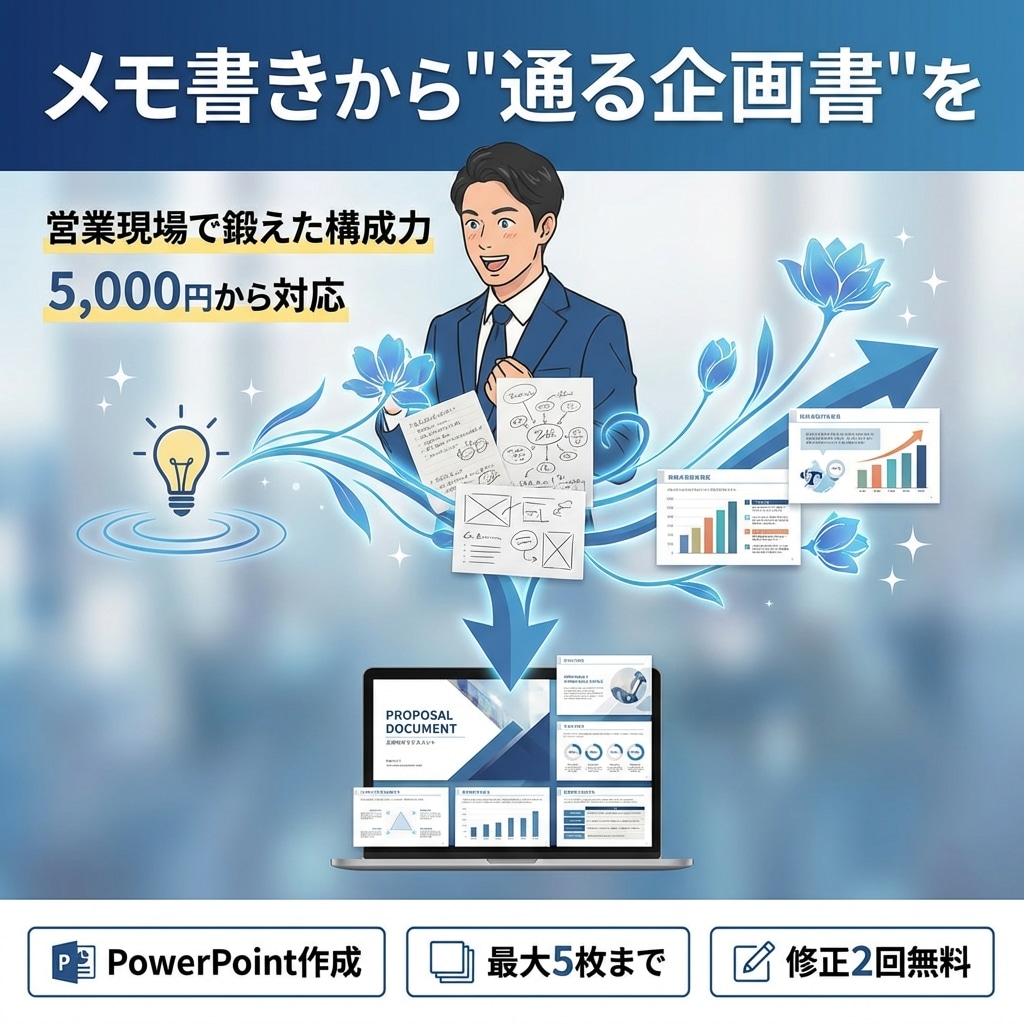 メモ書きOK！企画書をプロが作成します 企画が頭の中にあるだけでOK。メモから“通る企画書”に！ イメージ2