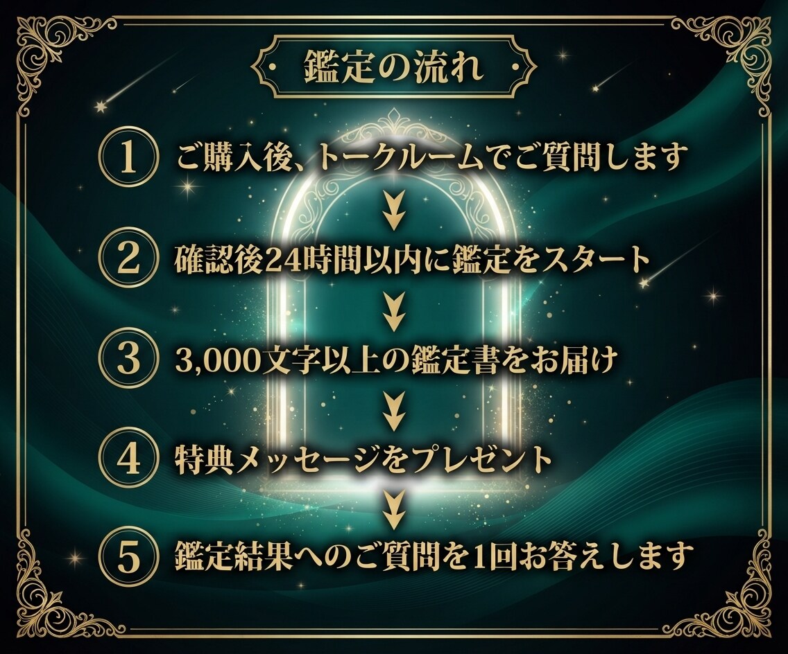 今のお悩み&ご相談１つを霊視と四柱推命で鑑定します 恋愛？仕事？ジャンル問いません。今、知りたい答えお伝えします イメージ5