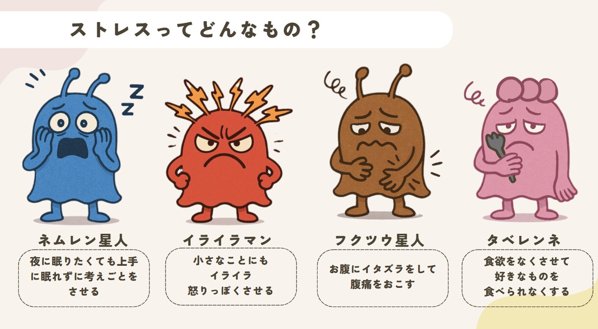 養護教諭|すぐに使える保健指導スライドで作成します かわいく分かりやすい！すぐ使える保健指導教材 イメージ3