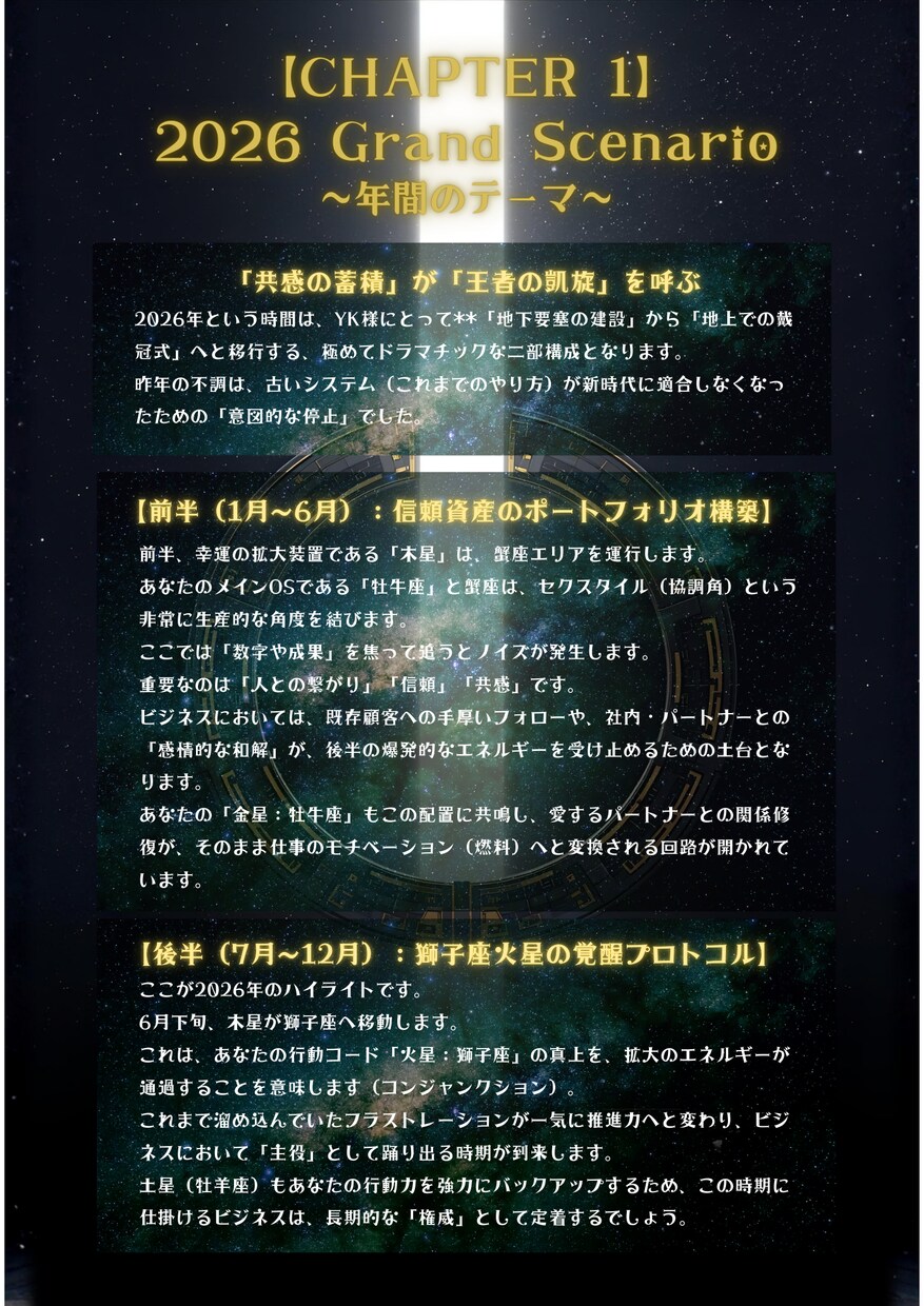 あなただけの2026年運命の予言を提示します 2026年の運命を自らの手で書き換えるための設計書を解禁 イメージ3