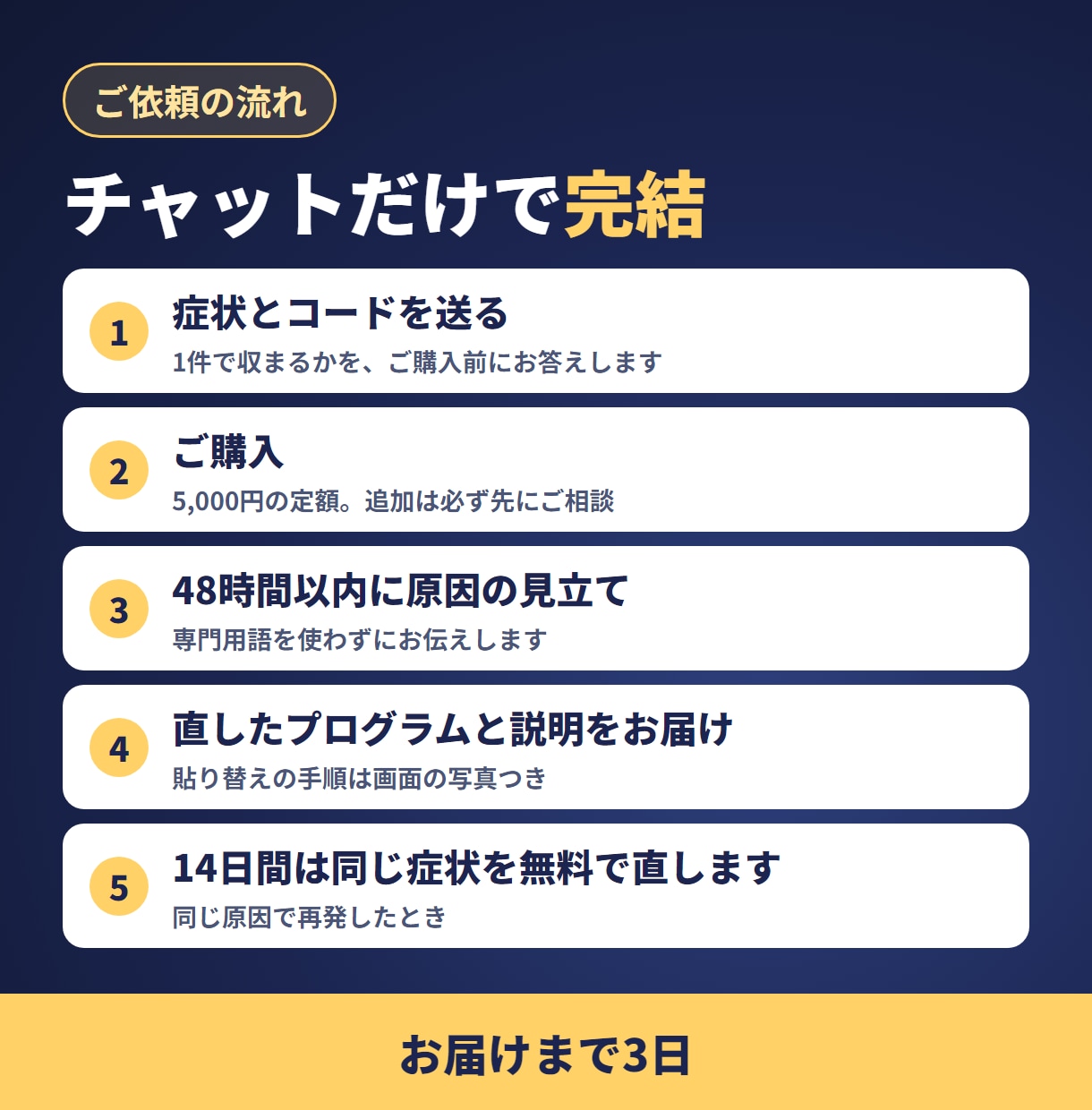GASやスプレッドシートの不具合を1件ずつ直します 1件5,000円の定額｜追加費用は必ず先にご相談 イメージ3