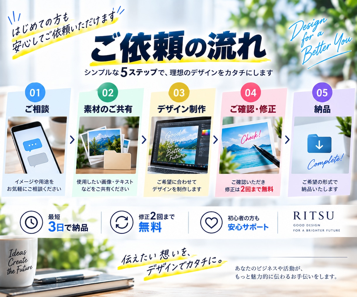 目を引くサムネイル・商品画像を制作します ジャンル問わず対応｜サービスの魅力が伝わる画像を丁寧に制作 イメージ4