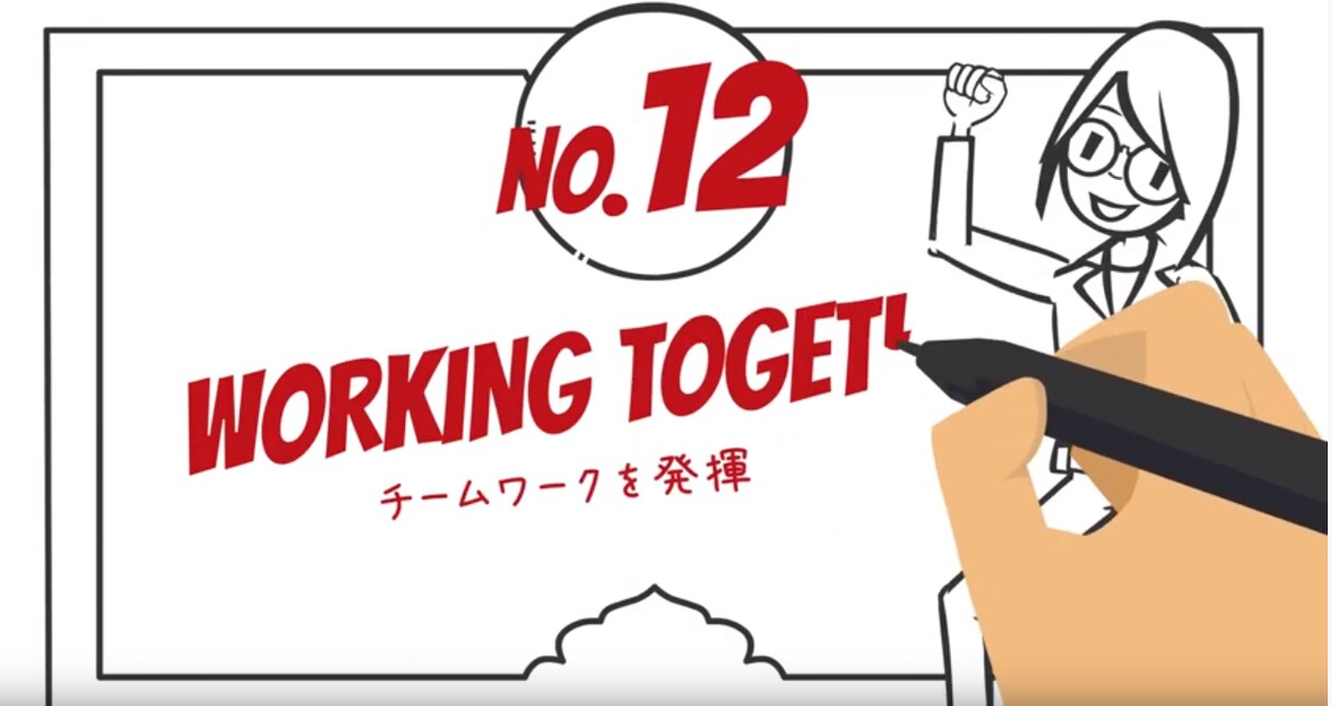パンフレットの情報をアニメーション動画にします せっかく作ったパンフレット、アニメ動画にして有効活用しよう！ イメージ7