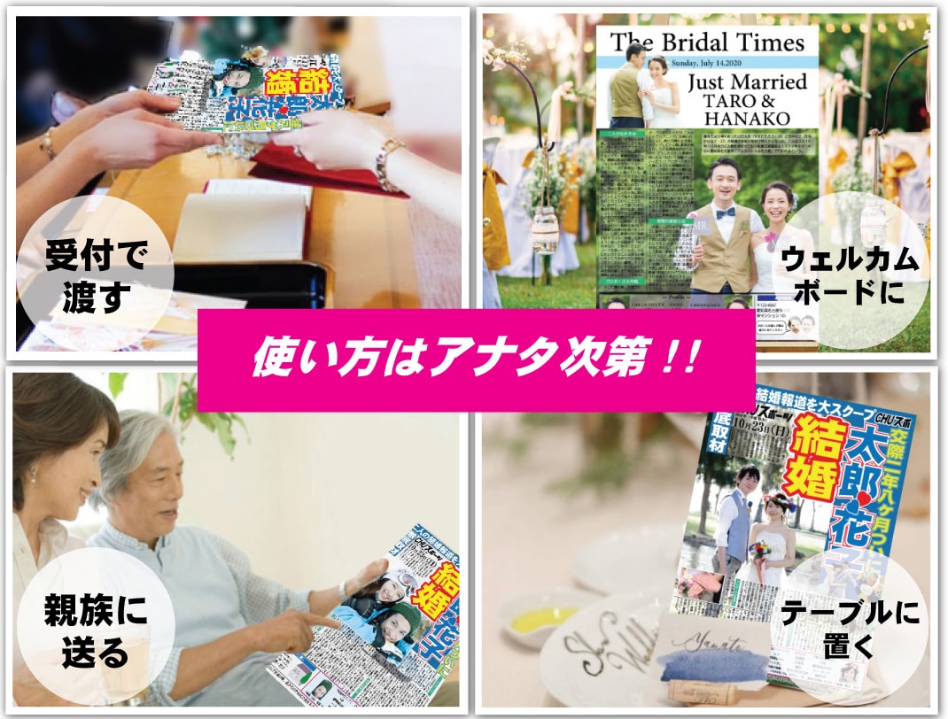 結婚式披露宴が待ち遠しくなるブライダル新聞作ります 作文が苦手でも大丈夫!アンケートに答えるだけで新聞記事に!! イメージ2