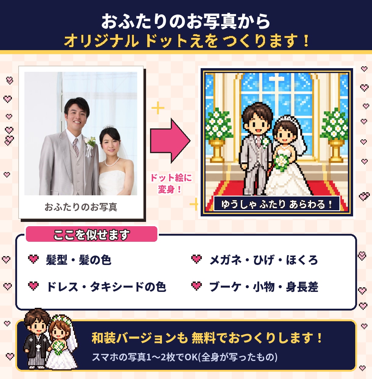 レトロRPG風の結婚式オープニングムービー作ります 披露宴がゲームの世界になるムービー イメージ3