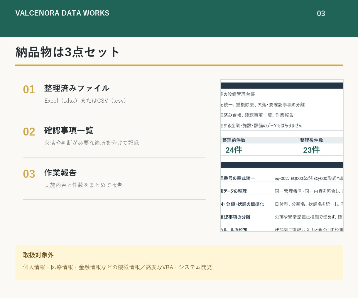 Excel・CSVのデータを整理・照合します 重複・表記ゆれ・空欄を確認し、使いやすい表へ整えます イメージ3