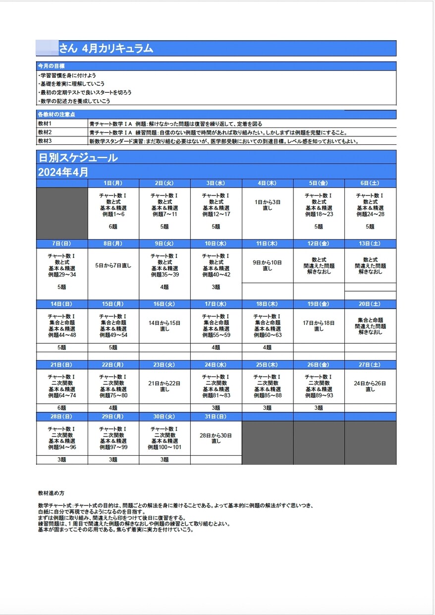 医学部専門！合格から逆算した勉強計画を作ります 【初回・中高生用】医学部レベルの努力の基準値を叩き込みます！ イメージ2