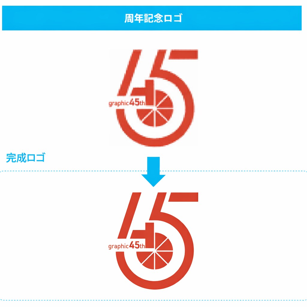 ロゴ、画像、イラストを Aiデータ化いたします 親切丁寧に対応いたします◎　初めての方も是非お任せください！ イメージ2