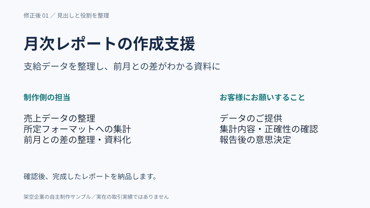 パワポ資料5枚を見やすく整えます 既存資料を整理・図解し編集可能なPPTXで納品 イメージ3