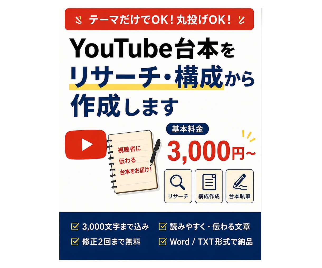 YouTube台本をリサーチ・構成から作成します テーマだけでOK！リサーチから台本完成まで対応 イメージ1