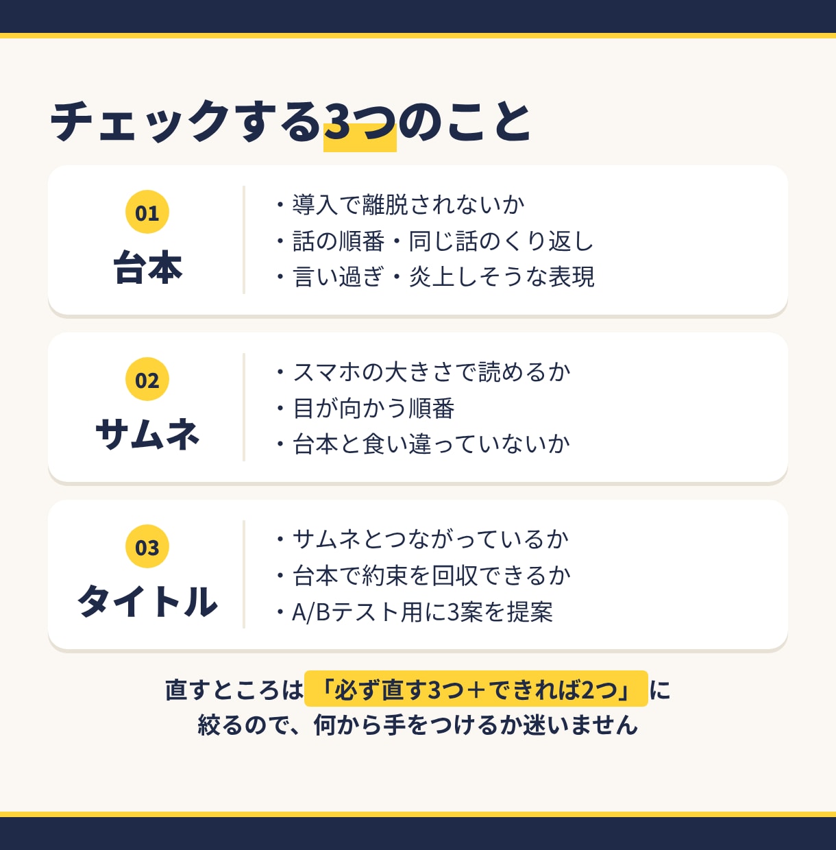 YouTube台本とサムネを公開前チェックします 1万人チャンネル運営者が視聴者目線で改善案まで イメージ3