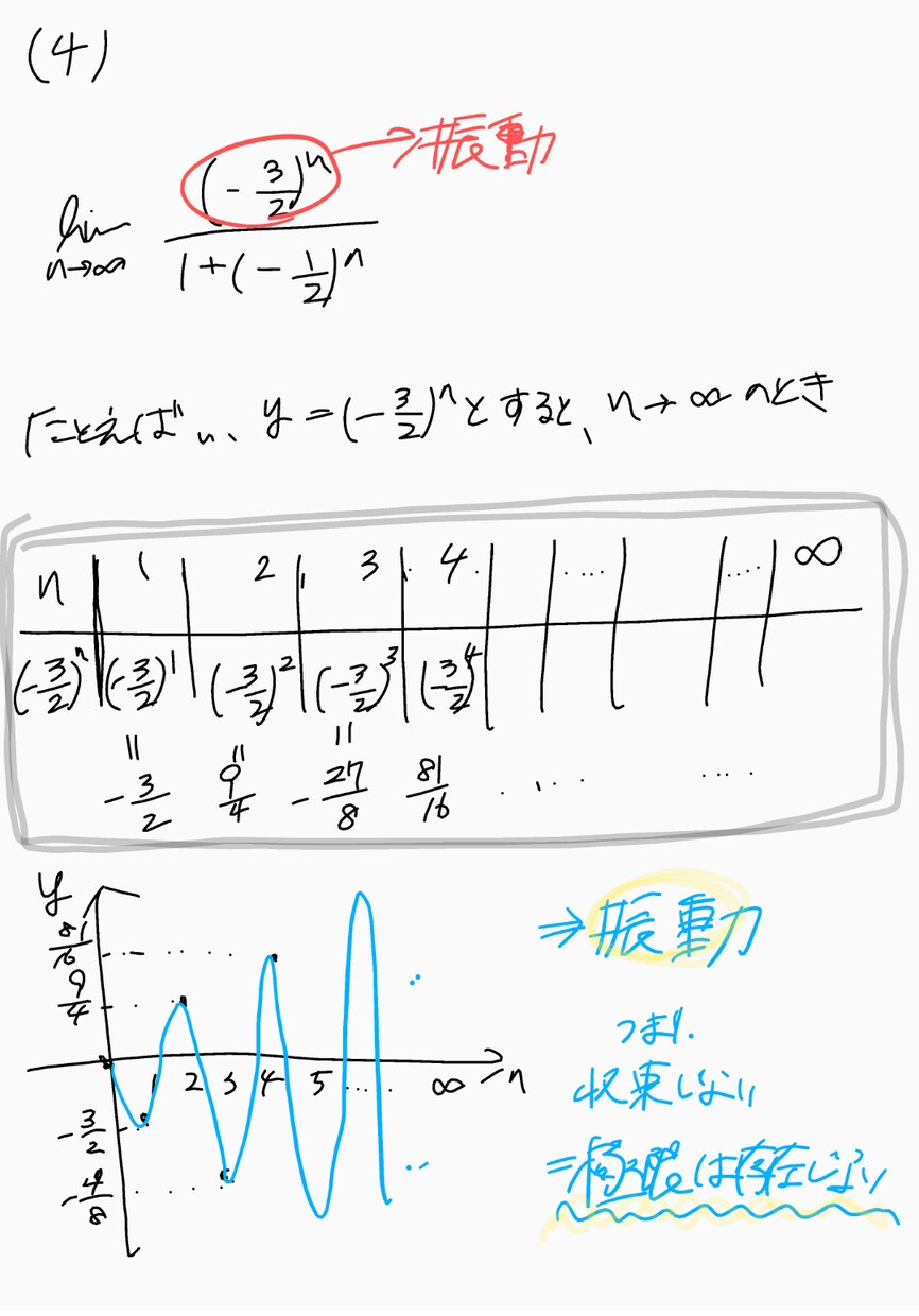 1ヶ月あなた専属！チャット形式で勉強教えます 【１ヶ月】利用時間無制限！現役プロ家庭教師が適切にサポート！ イメージ3