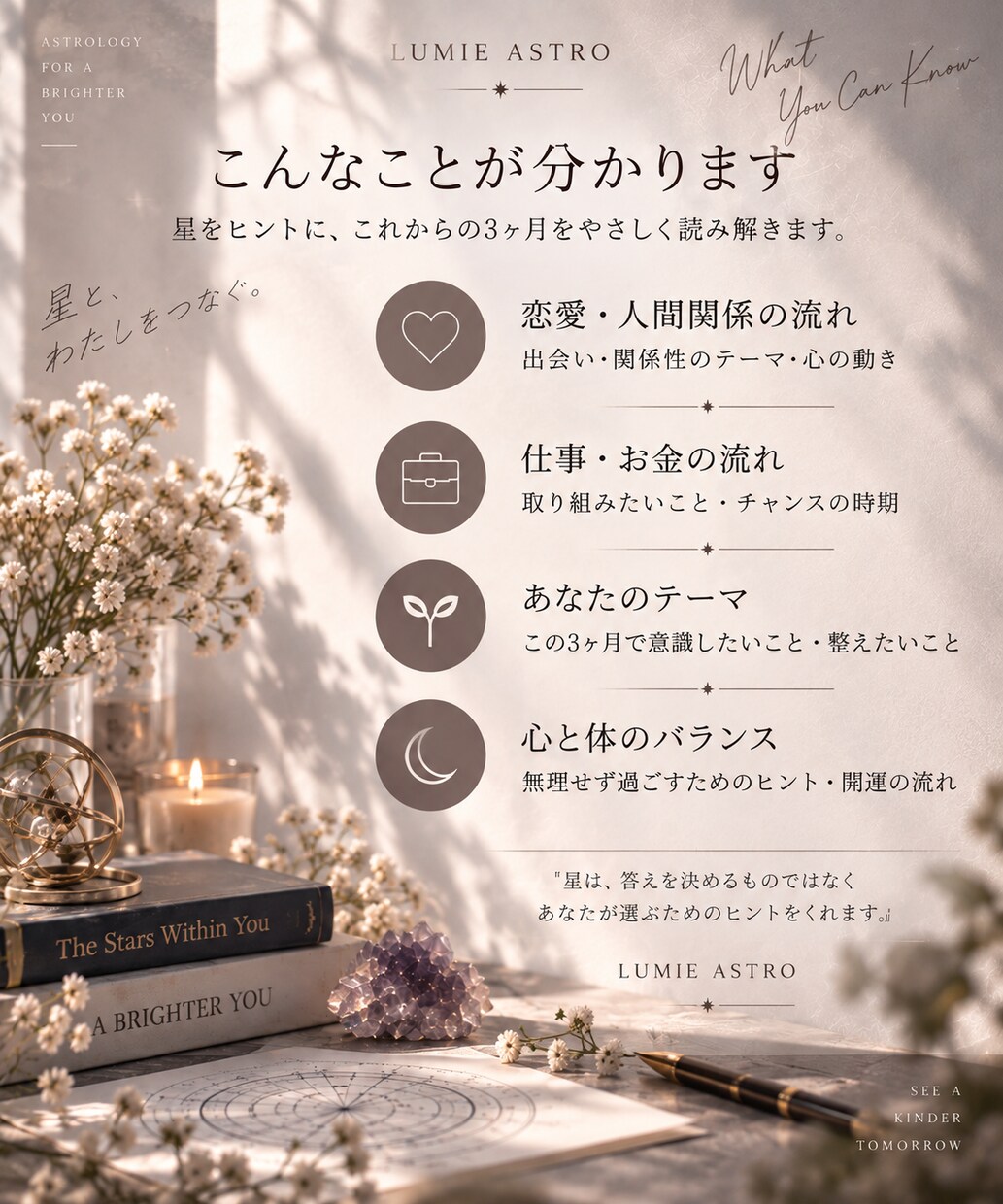 3ヶ月の流れをホロスコープで読み解きます 星から届く、あなただけの3ヶ月星読みレター ✦ イメージ3