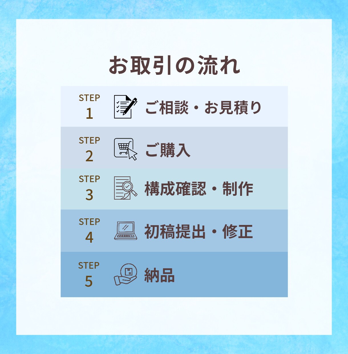 Canvaであなたの想いをシンプルにカタチにします 『分かりやすい・伝わる』をスライド資料でカタチに！ イメージ2