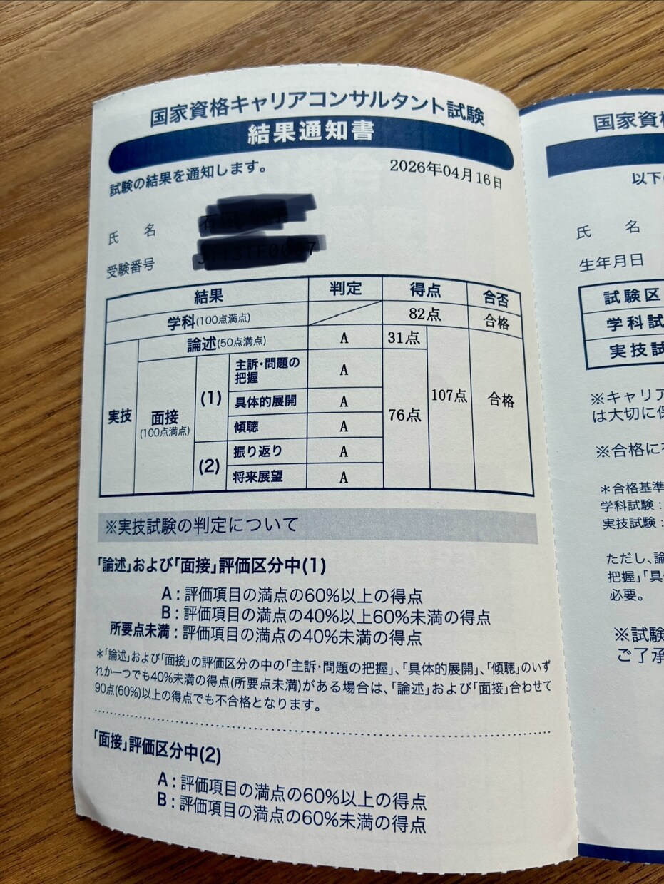 50代の恋愛・離婚・複雑な関係も秘密厳守します 人に言えない関係も丁寧に傾聴。女性の気持ちが知りたい男性も。 イメージ4