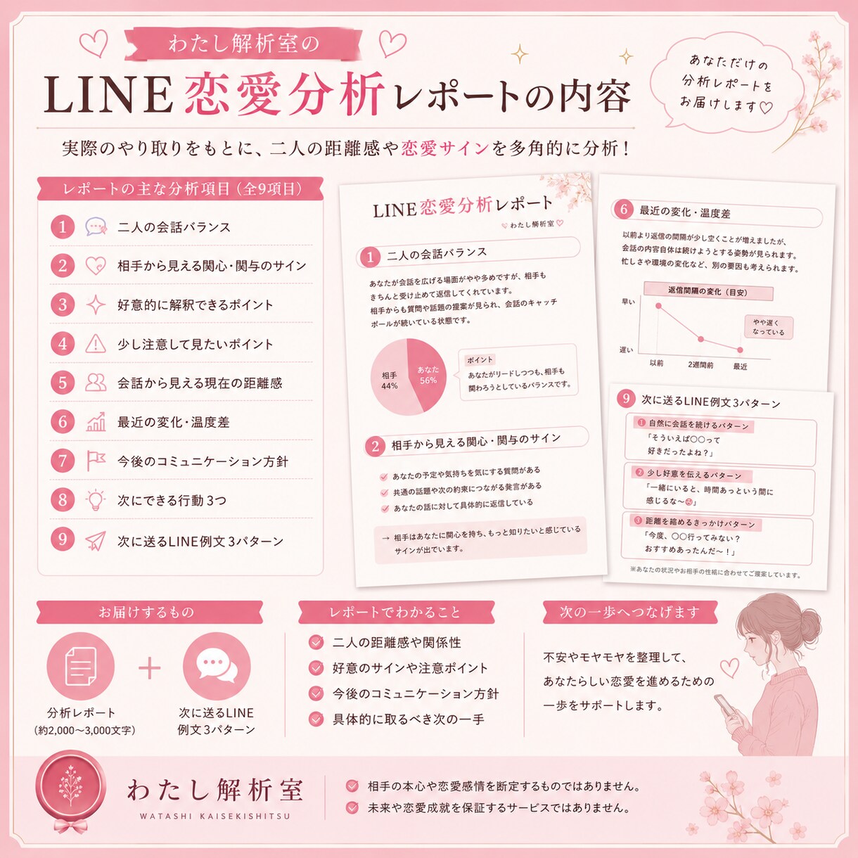 LINEから脈あり・二人の距離感を分析します 返信が遅くなった…脈なし？LINEの変化を分析 イメージ3