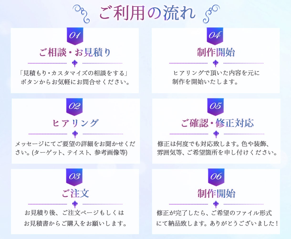 インバウンド対策に！外国人向けSNS画像制作します 【先着10件限定の特別価格】海外目線で伝わるSNS画像を制作 イメージ2