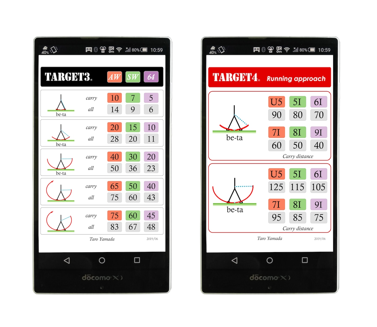 ゴルフ ランニングアプローチの距離感を安定させます 【スマホ専用】「TARGET4」をお試しください イメージ3