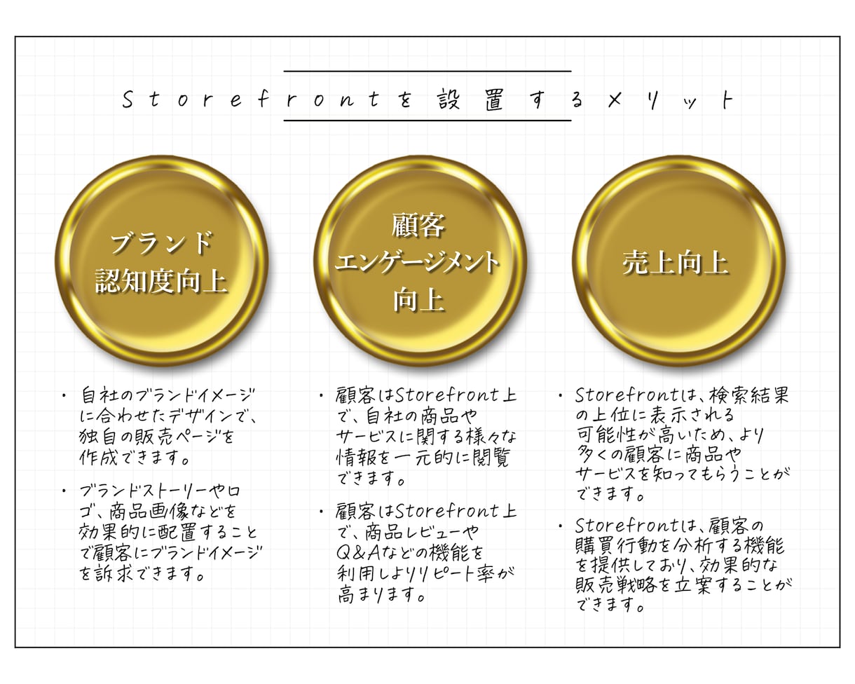 Amazonストアフロント ブランドデザインします ストアの中で商品を選んでもらう ブランド力を高めるストア作り イメージ3