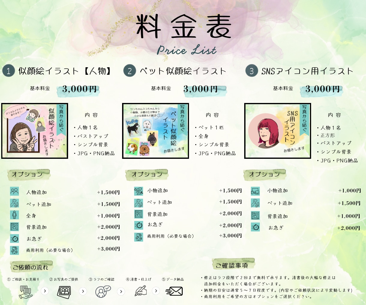 人もペットも写真から優しい似顔絵イラスト作成します 【人＆全ペット歓迎】ご家族の思い出を飾りたくなる一枚に！ イメージ5